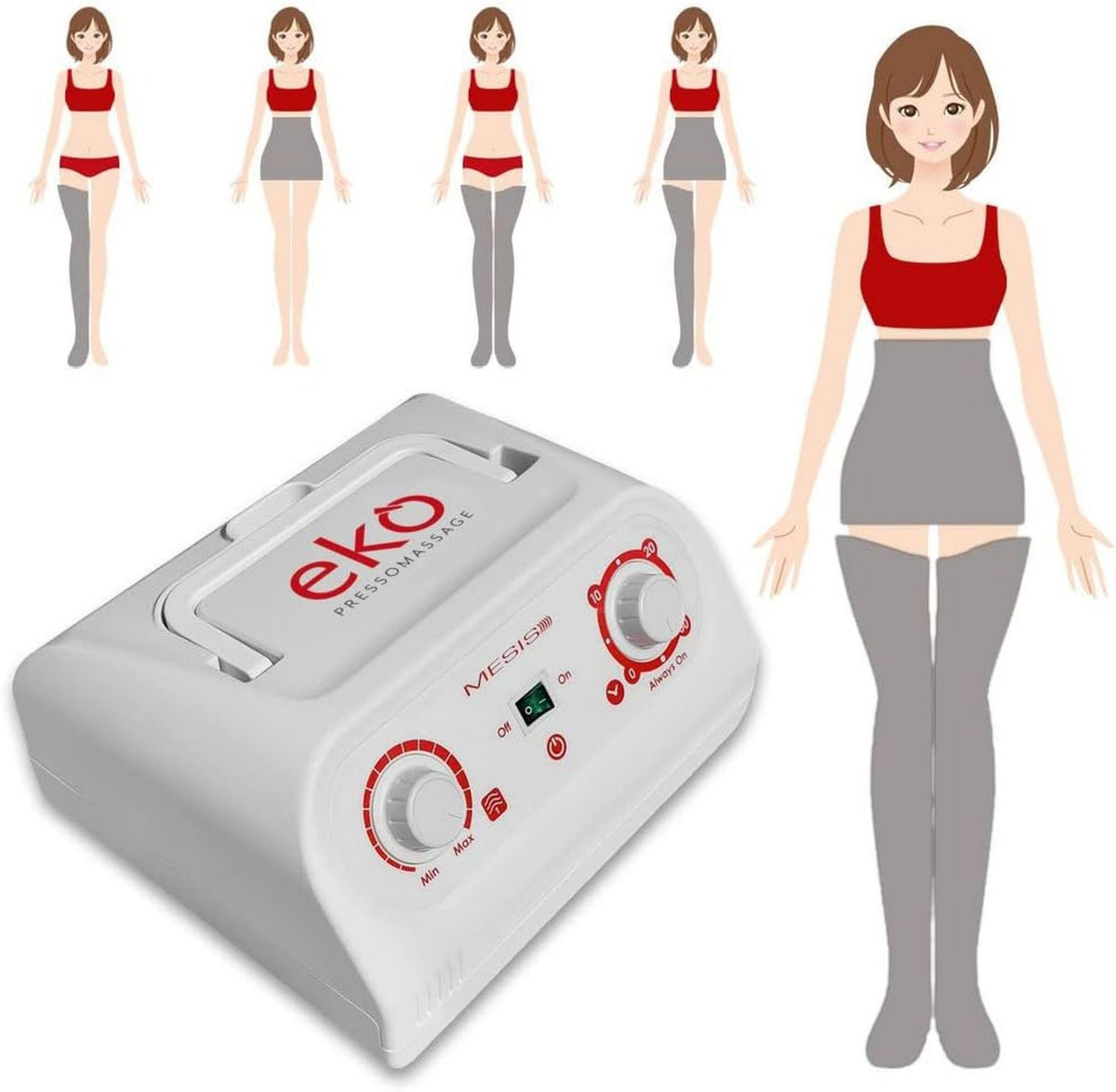 Appareil de massage, MESIS
